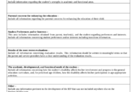 Individualized Education Program (IEP) Template