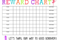 Blank Reward Chart Template For Behavioral Modification