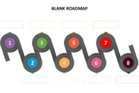 A Blank Road Map Template For Strategic Planning