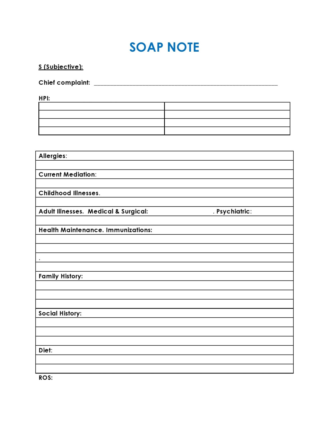 Blank SOAP Note Templates (+Examples) - TemplateArchive