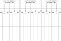 Bridge Scorecard Template