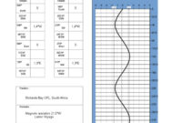 Compass Deviation Card Template