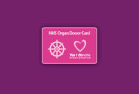 Organ Donor Card Template