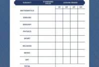 A Simulated Academic Record Template