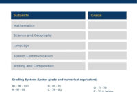 Report Card Template: A Comprehensive Guide For Middle School Students And Parents