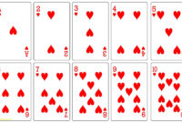 Printable Playing Card Template: A Formal Guide