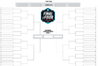 A Blank March Madness Bracket Template For Enthusiastic Fans