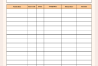 Comprehensive Medication List Templates For Optimal Patient Care