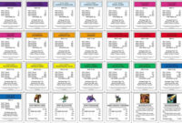 Monopoly Property Cards Template: A Comprehensive Guide