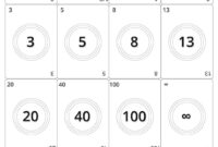 Planning Poker Cards Template For Effective Agile Estimation