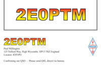 A Comprehensive Guide To QSL Card Template Design