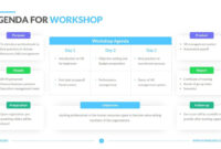 Comprehensive Workshop Agenda Template