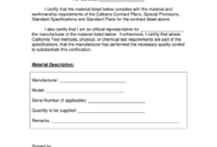 Certificate Of Compliance Template