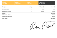 Invoice Template For IPad: A Professional Tool For Efficient Billing