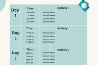 Comprehensive Travel Agenda Template For Efficient Trip Planning