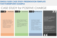 Case Presentation Template For Formal Presentations