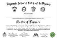 Harry Potter Certificate Template