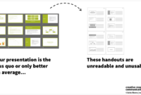 Comprehensive Presentation Handout Template For Formal Presentations