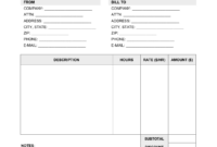 1099 Invoice Template: A Formal Guide For Freelancers And Contractors