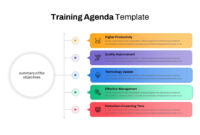 Training Agenda Template